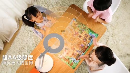 电商短视频-专业护眼灯